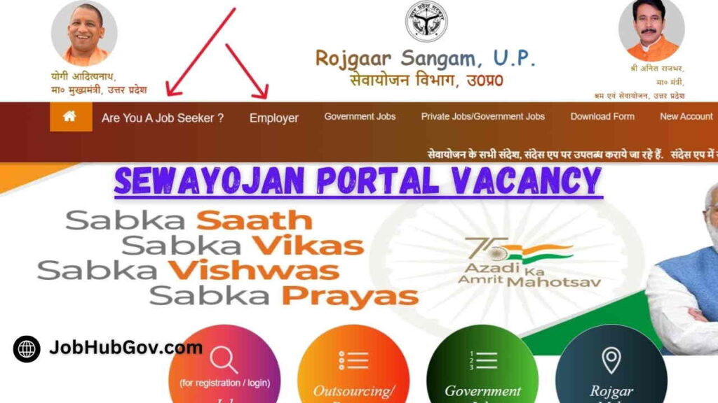 Sewayojan Portal Vacancy