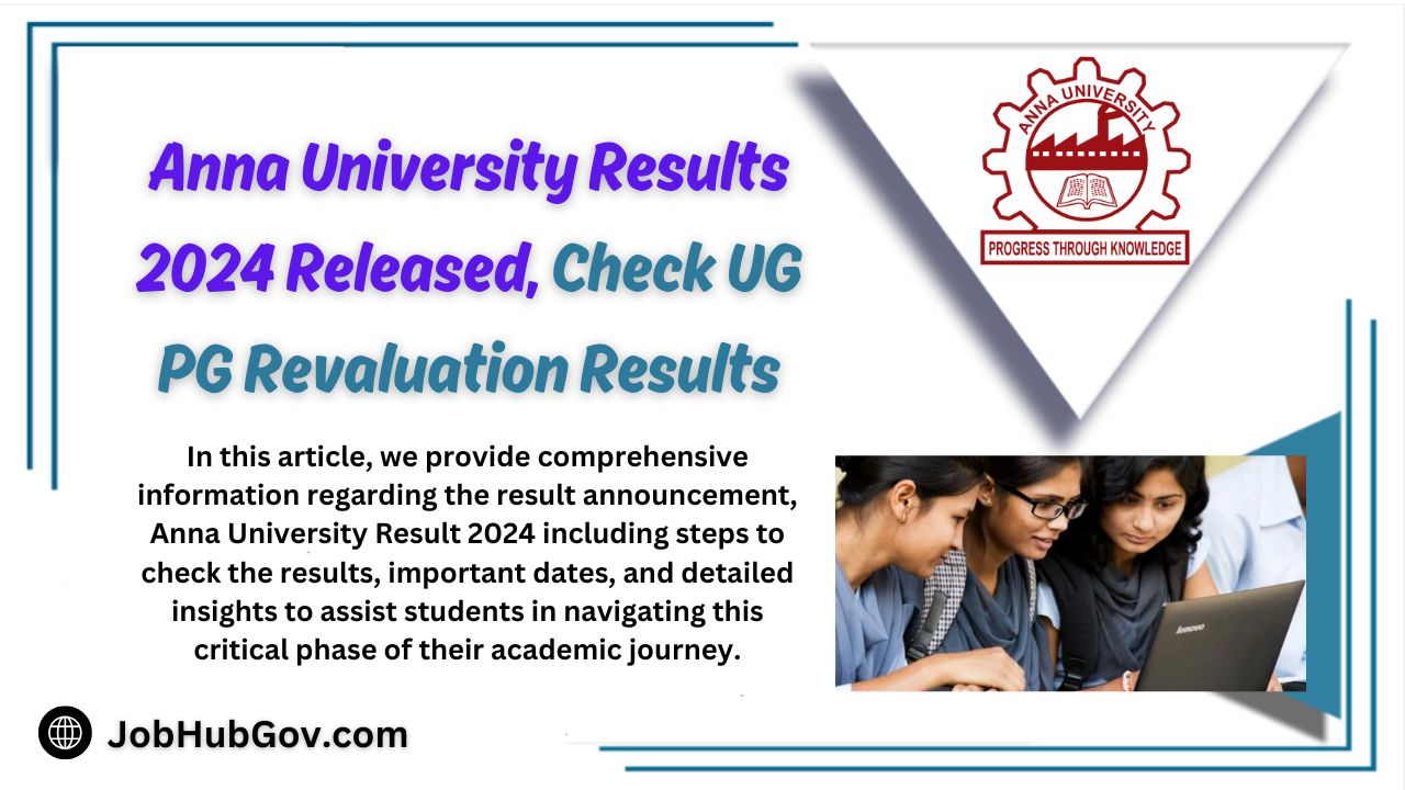 Anna University Result 2024