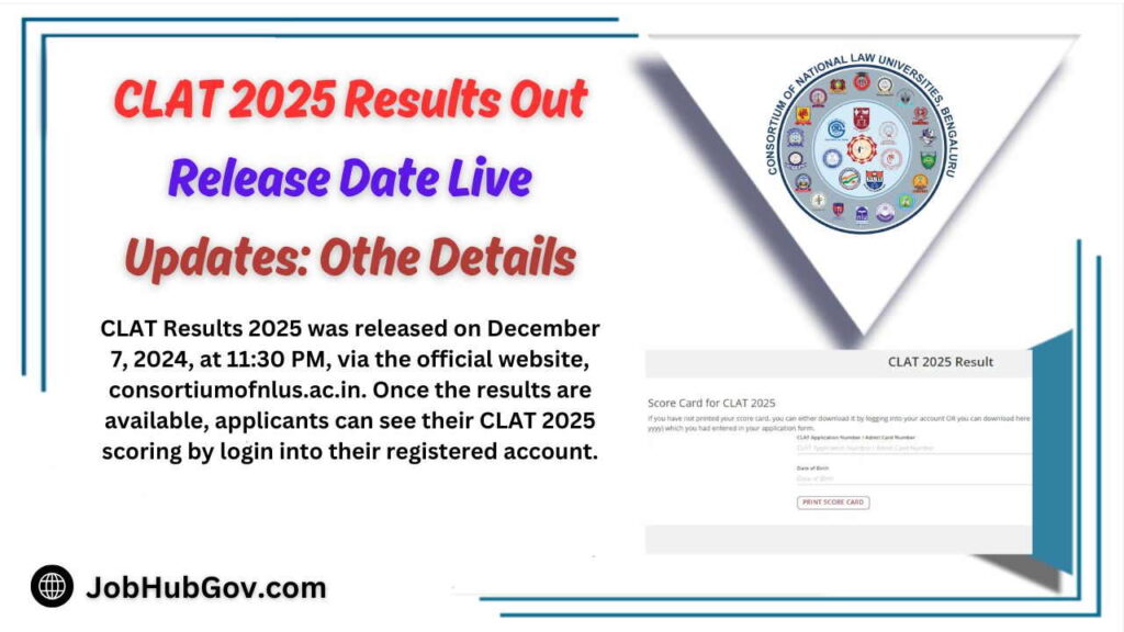 CLAT 2025 Results Out Release Date