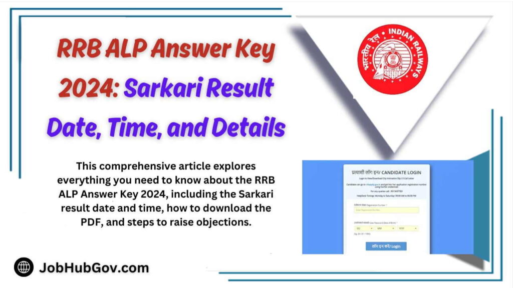 RRB ALP Answer Key 2024