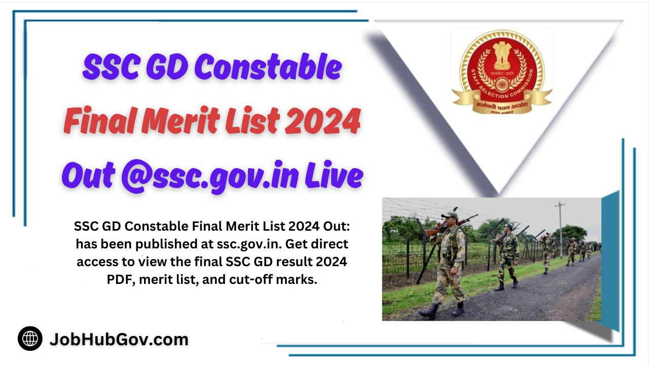 SSC GD Constable Final Merit List 2024