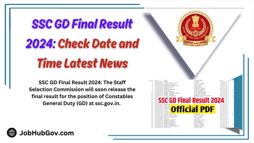 SSC GD Final Result 2024