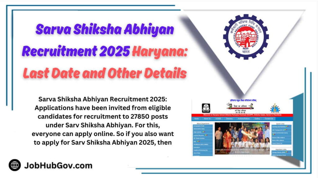 Sarva Shiksha Abhiyan Recruitment 2025