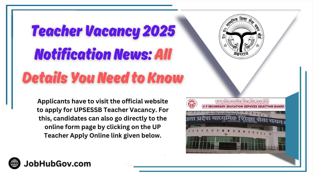 Teacher Vacancy 2025