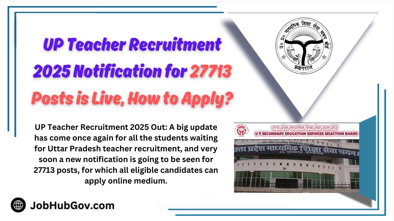 UP Teacher Recruitment 2025