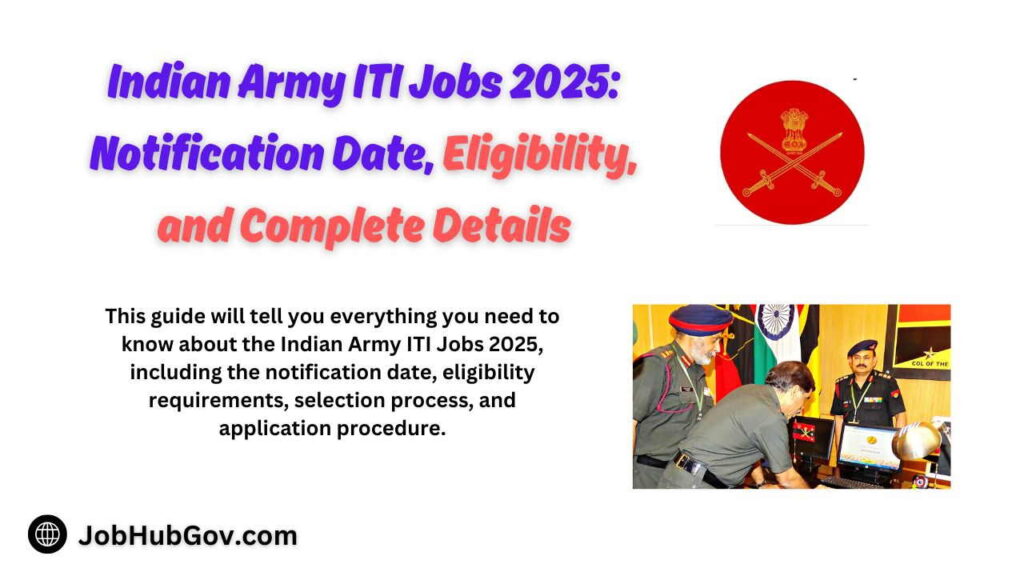 Indian Army ITI Jobs 2025