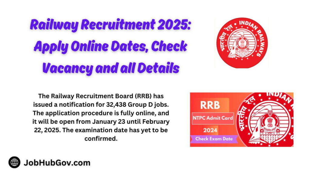 Railway Recruitment 2025