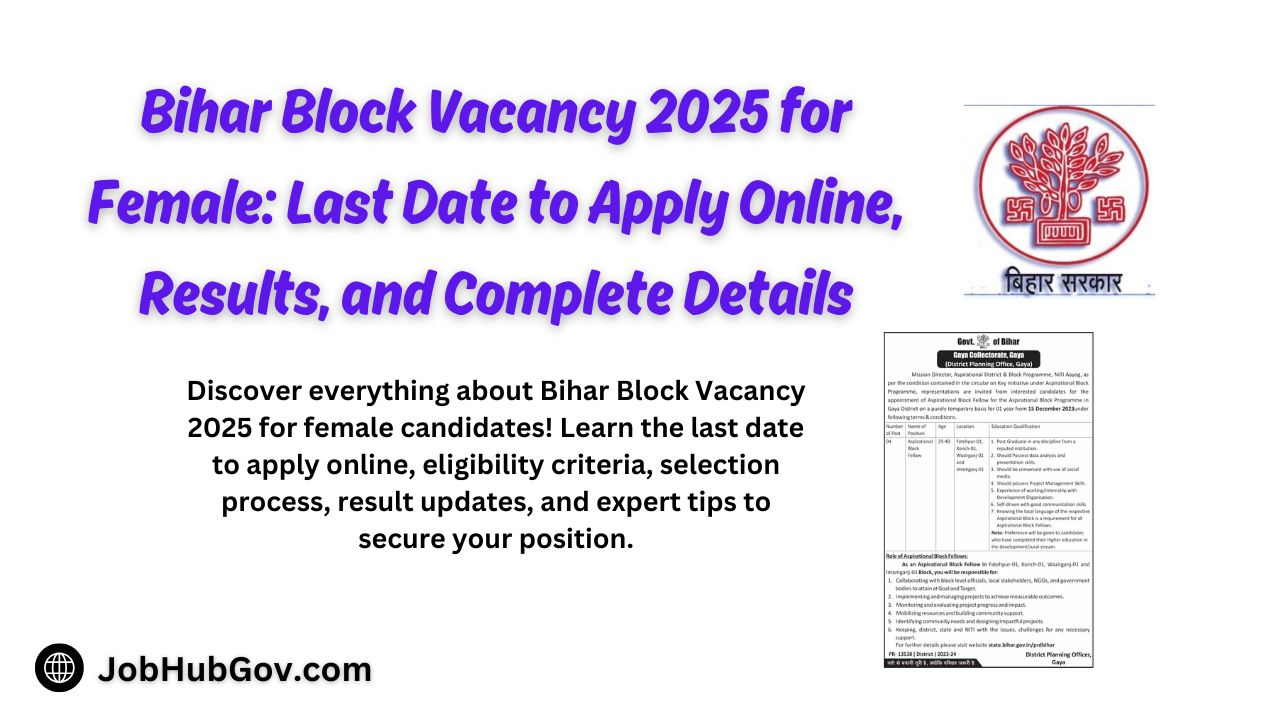 Bihar Block Vacancy 2025