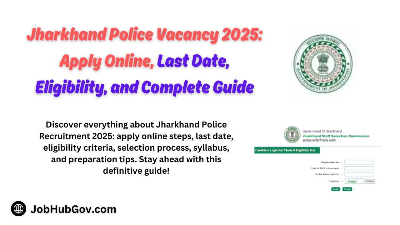 Jharkhand Police Vacancy 2025