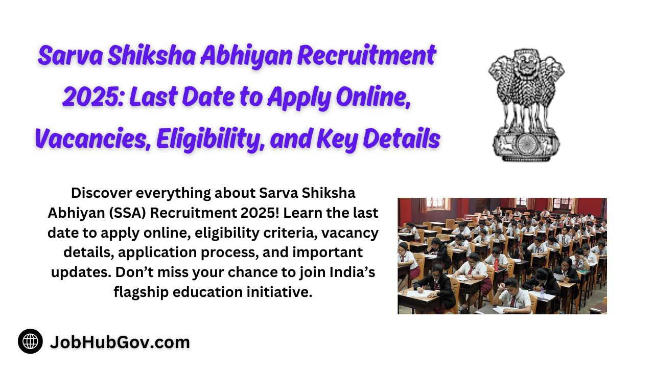 Sarva Shiksha Abhiyan Recruitment